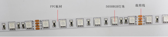 5050RGB七彩 60燈 24V(圖1)