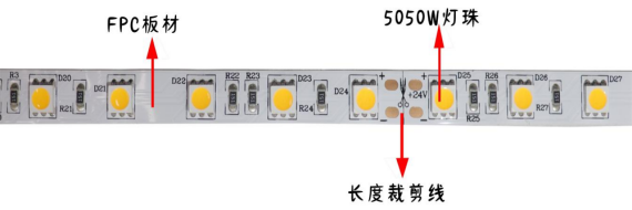 5050單色 60燈 24V(圖8)
