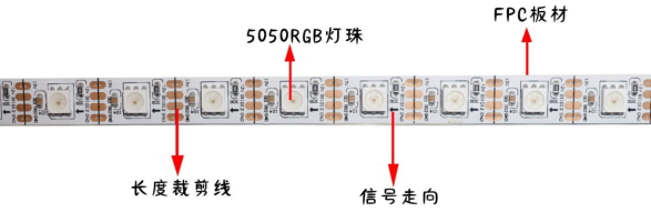 內(nèi)置GS8208 5050RGB 60燈 12V 單點(diǎn)單控斷點(diǎn)續(xù)傳(圖1) 內(nèi)置GS8208 5050RGB 60燈 12V 單點(diǎn)單控斷點(diǎn)續(xù)傳(圖1)