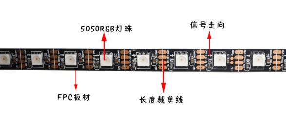 內(nèi)置SK6813 5050RGB 60燈 12V 單點單控斷點續(xù)傳 黑板(圖1) 內(nèi)置SK6813 5050RGB 60燈 12V 單點單控斷點續(xù)傳 黑板(圖1)