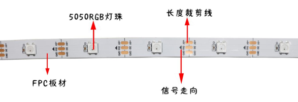內(nèi)置SK6812 5050RGB 30燈 5V 單點(diǎn)單控三線路(圖1) 內(nèi)置SK6812 5050RGB 30燈 5V 單點(diǎn)單控三線路(圖1)