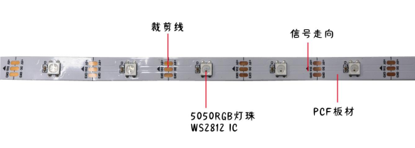 內(nèi)置WS2812 5050RGB 30燈 5V 單點(diǎn)單控三線路(圖1)