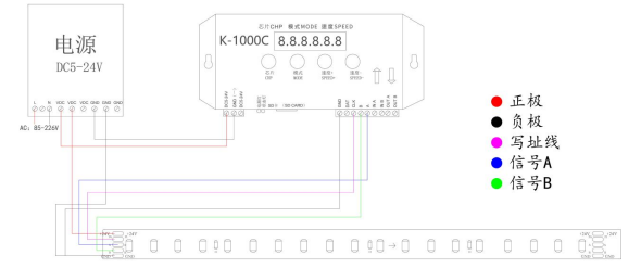 UCS512H4L 2835單色 4段120燈 24V(圖9) UCS512H4L 2835單色 4段120燈 24V(圖9)