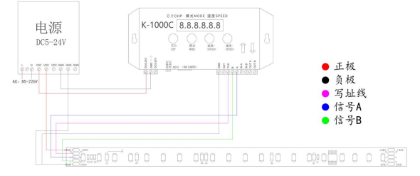 UCS512H4L 2835單色 6段120燈 24V(圖9)