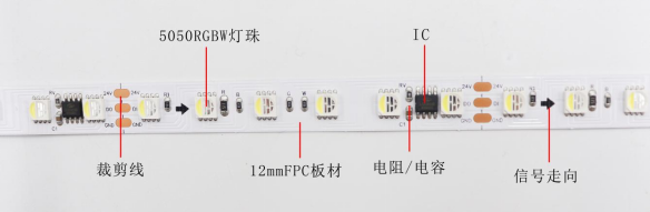 TM1814 5050RGBW 12段72燈 24V(圖3) TM1814 5050RGBW 12段72燈 24V(圖3)