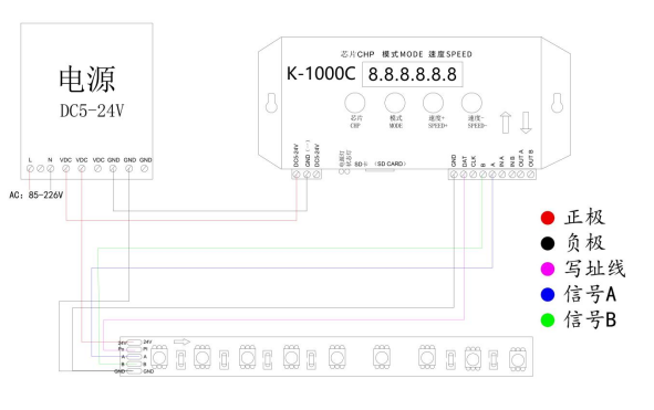外置UCS512H4L  5050RGBW  12段84燈 24V(圖6)