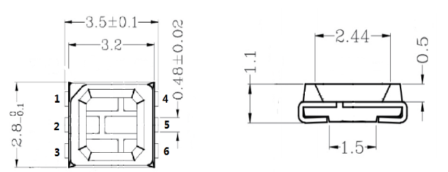 FW1934A 5050RGB 20段120燈 24V (圖2) FW1934A 5050RGB 20段120燈 24V (圖2)