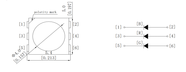 外置UCS2903 5050RGB 20段120燈 12V 雙排(圖2)