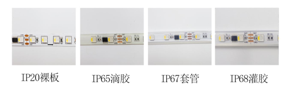 外置TM1814 5050RGBW 20段60燈 12V(圖7)