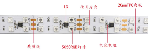 外置UCS2903 5050RGB 20段120燈 12V 雙排(圖3) 外置UCS2903 5050RGB 20段120燈 12V 雙排(圖3)