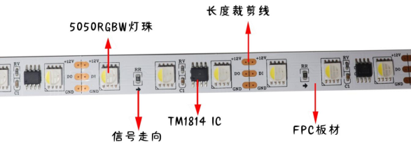 外置TM1814 5050RGBW 20段60燈 12V(圖3)