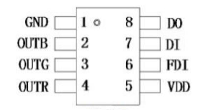 e3efc763d2fdcd11f8c7502735a1b18b.png e3efc763d2fdcd11f8c7502735a1b18b.png